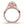 Rose Gold Knife Edge Crown Solitaire Ring